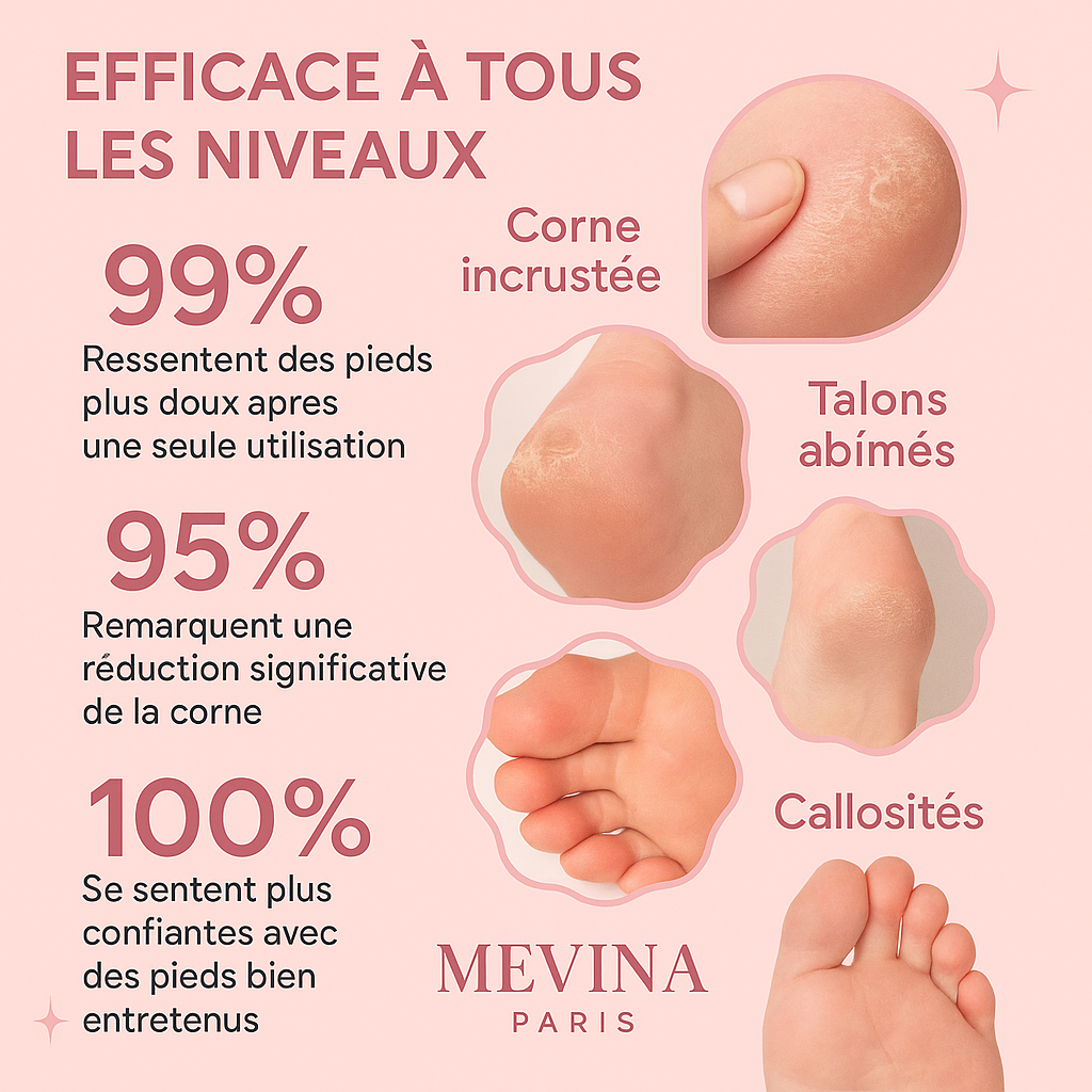 Medina Glow - Transforme et Sublime Vos Pieds Mevina Paris